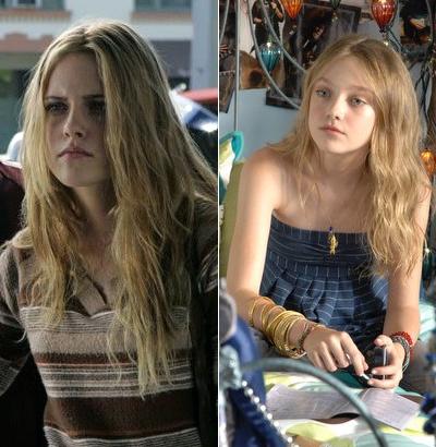 Экранные пары, не единожды сыгравшие вместе в фильмах