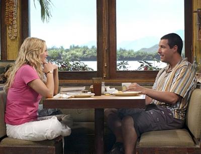 Экранные пары, не единожды сыгравшие вместе в фильмах