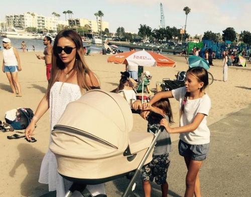 Что стало со звездами 90-2000-х, уехавшими из России