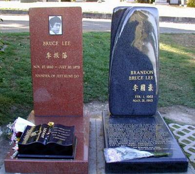 Знаменитости, погибшие от огнестрельных ранений