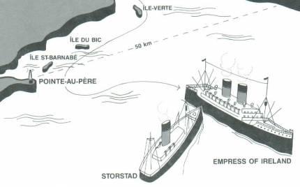 Крупнейшие морские катастрофы в мирное время