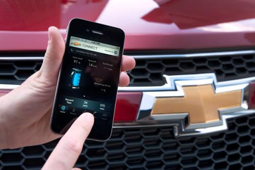 Автомобили все больше и больше выходят в интернет