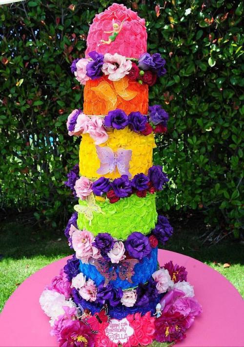 Роскошные Дни Рождения детей знаменитостей