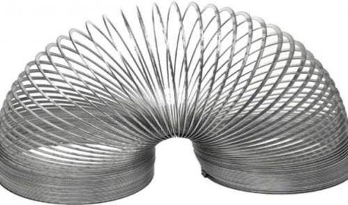 Гениальные изобретения, сделанные случайно или по ошибке