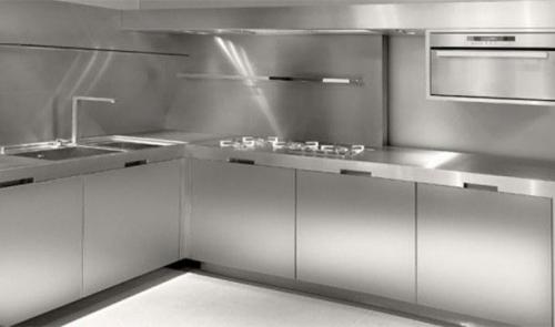 Гениальные изобретения, сделанные случайно или по ошибке