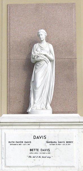 7 знаменитых могил