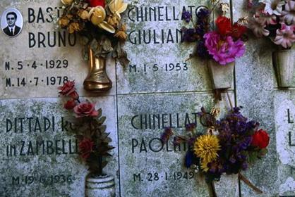 Самые знаменитые кладбища мира