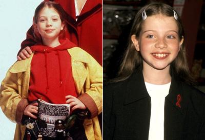 Повзрослевшие актрисы