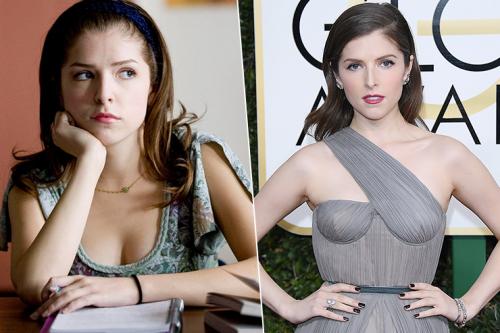 Актеры фильма "Сумерки" тогда и сейчас