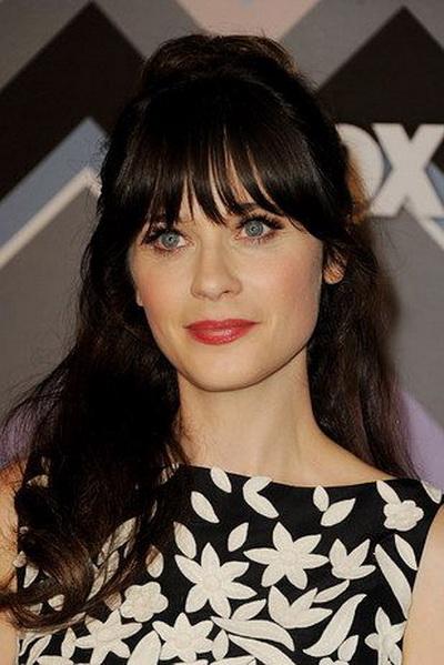 Знаменитости, бывшие когда-то "гадкими утятами"