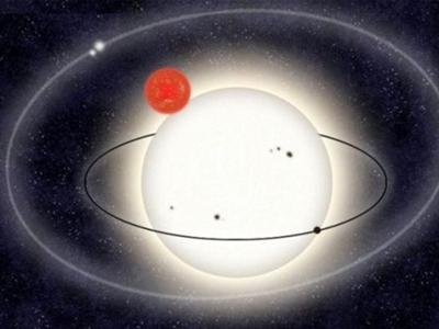 Топ-27 фантастических идей, ставших реальностью в 2012 году