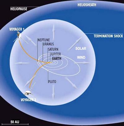 Топ-27 фантастических идей, ставших реальностью в 2012 году