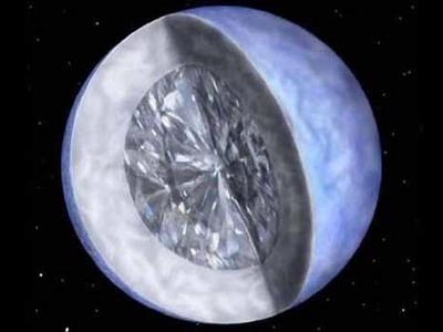 Топ-27 фантастических идей, ставших реальностью в 2012 году