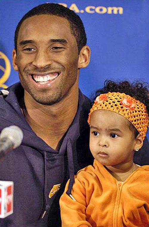 Самые «дорогие» знаменитости младше тридцати