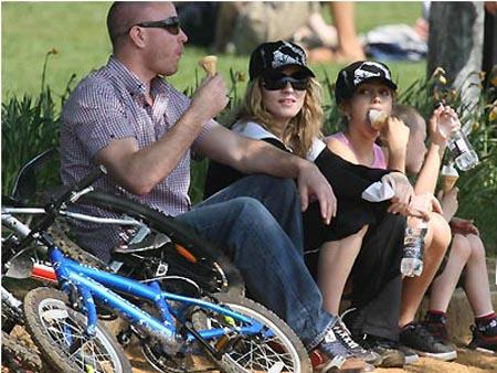 Звезды едят мороженое