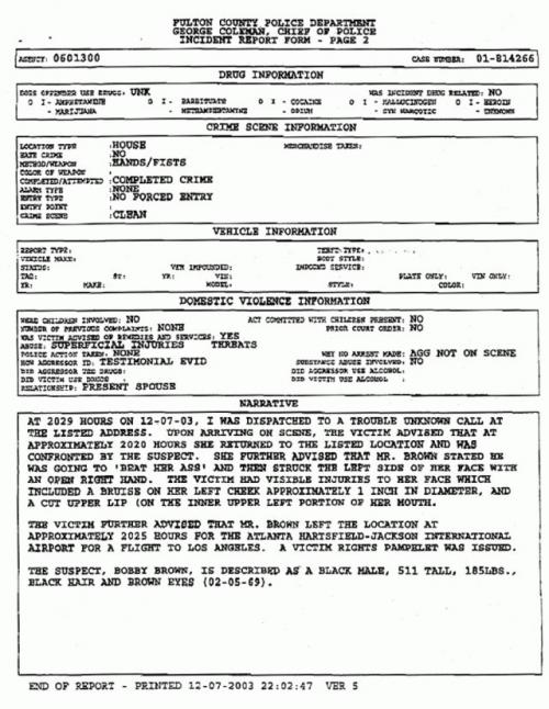 Знаменитости, подвергшиеся домашнему насилию