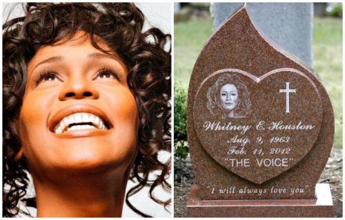 Где похоронены знаменитые музыканты