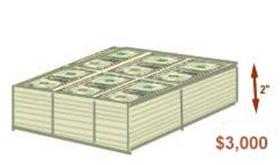 Кровать из денег или как выглядят  миллиардов