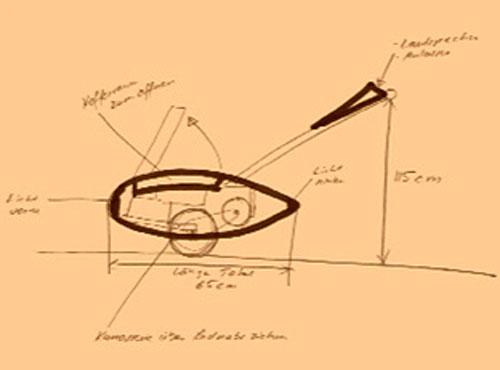 Колесо с моторчиком покоряет Европу
