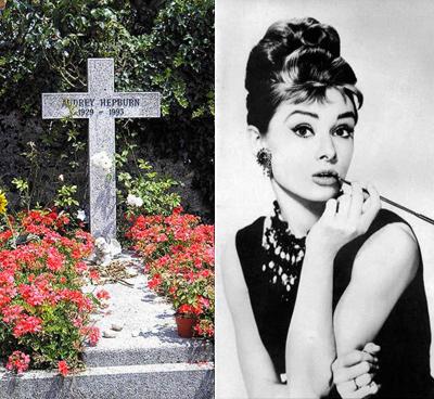 Знаменитые люди ХХ-го века и их захоронения