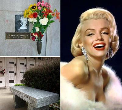 Знаменитые люди ХХ-го века и их захоронения