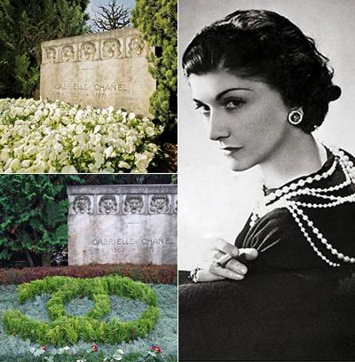 Знаменитые люди ХХ-го века и их захоронения