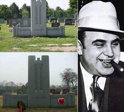 Знаменитые люди ХХ-го века и их захоронения