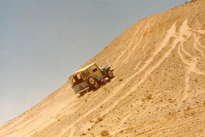 Топ-10 самых экстремальных видов спорта