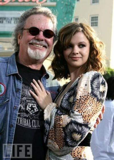 Знаменитые родители и их не менее знаменитые дети