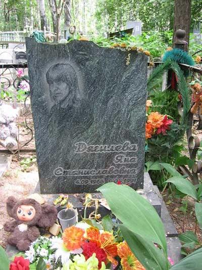 Внезапные смерти российских звезд, до сих пор окруженные тайной