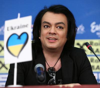 Топ-10 самых раздражающих знаменитостей