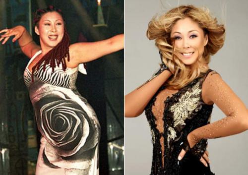 Российские знаменитости, бывшие в прошлом "толстушками"