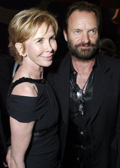 Самые крепкие звёздные союзы