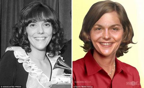 Как бы могли выглядеть знаменитости, не дожившие до наших дней