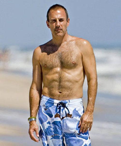 Топ-50 самых красивых мужчин мира