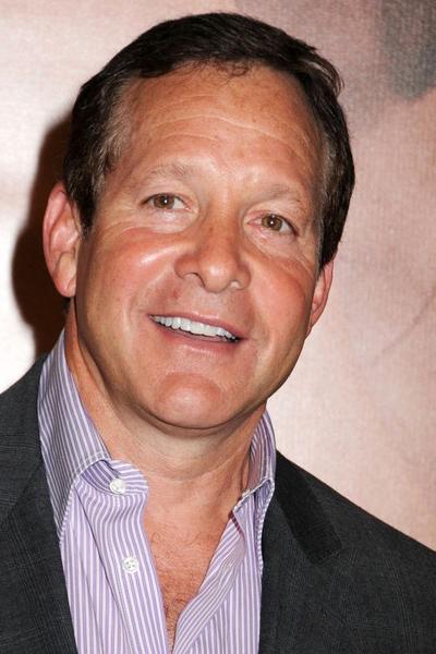 Актеры «Полицейской академии»: тогда и сейчас