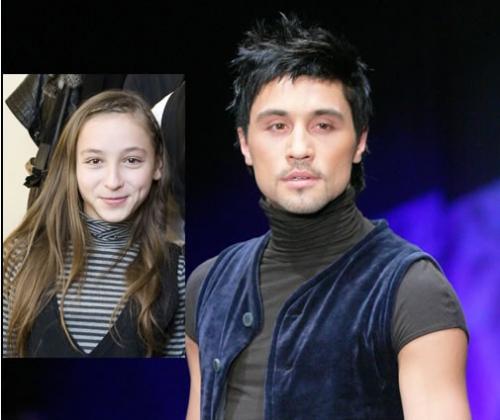 Братья и сестры звезд: в тени знаменитых родственников