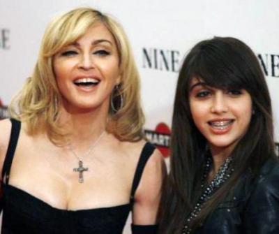 Звездные брекеты