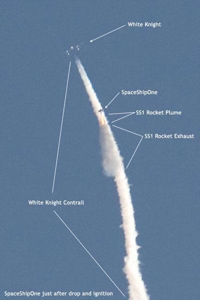 Космос осваивают частники