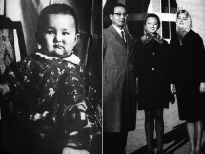 Сквозь годы: политики в детстве, юности и сейчас