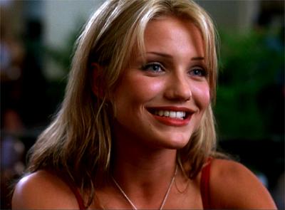 Топ-25 самых сексуальных киногероинь по версии «Empire»