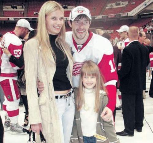 Как выглядят жены знаменитых российских спортсменов