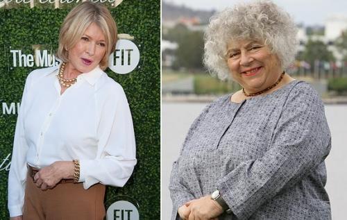 Знаменитости одного возраста: кто бы мог подумать?