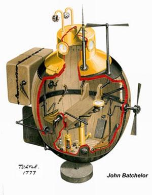 Первая в мире подводная лодка была яйцом