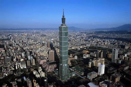 Головокружительные лифты