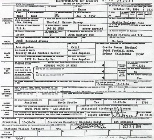 Актеры, умершие или погибшие на съемочной площадке