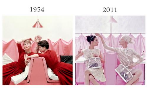 Цикличность моды: все новое — это хорошо забытое старое