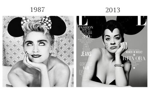 Цикличность моды: все новое — это хорошо забытое старое