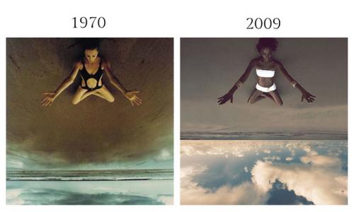 Цикличность моды: все новое — это хорошо забытое старое