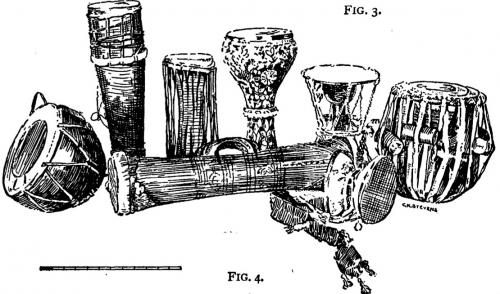 Мужские профессии, которые в прошлые времена были чисто женскими